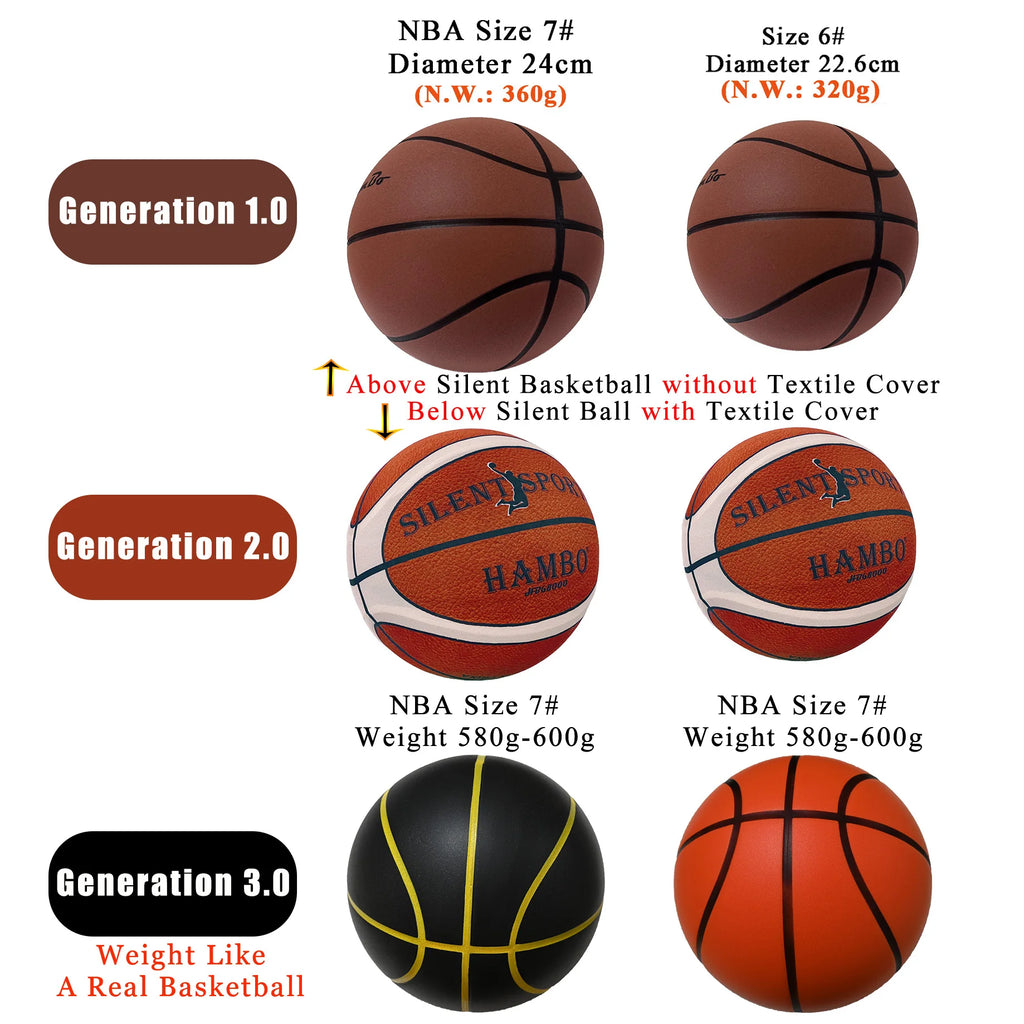 Silent Basketball Size 7#(29.5") Dribbling Grooved
