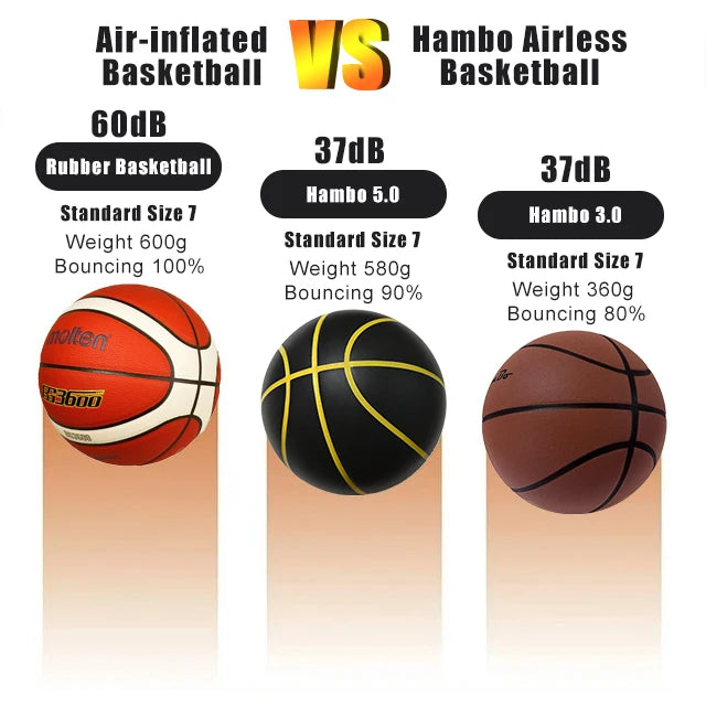 Silent Basketball Size 7#(29.5") Dribbling Grooved