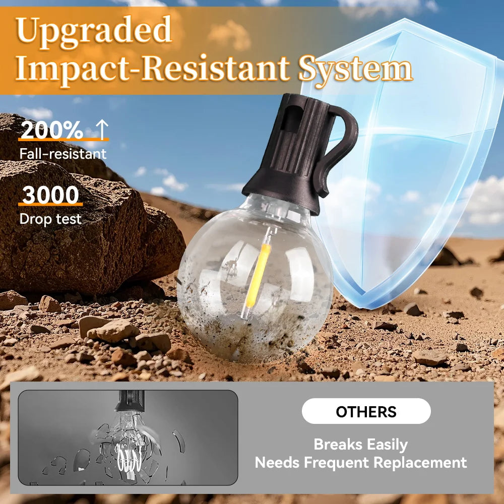Outdoor Solar Lights  Solar Garden Lighting