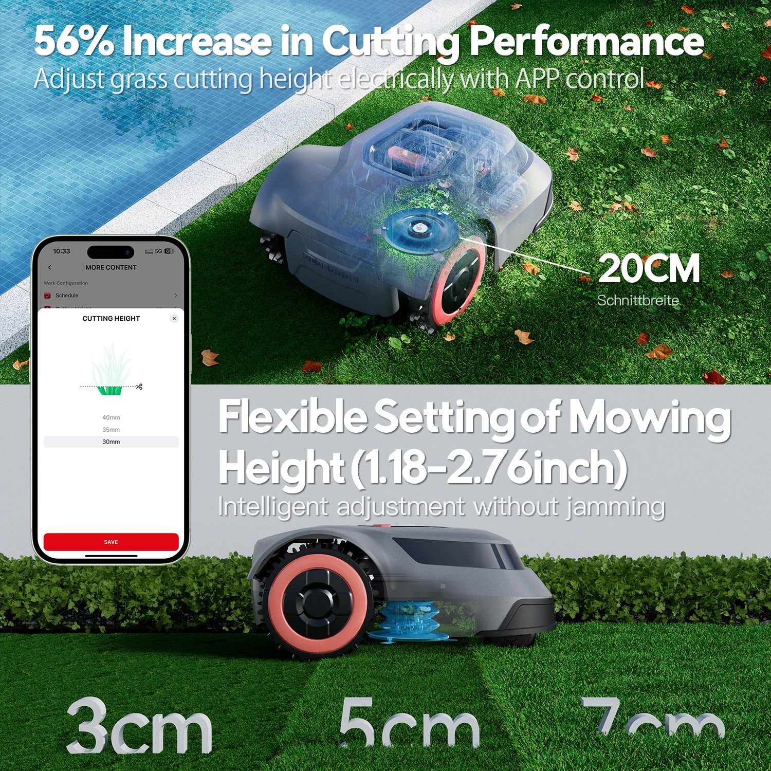 C-TOF Robotic Lawn Mower Control Automatic Cutting