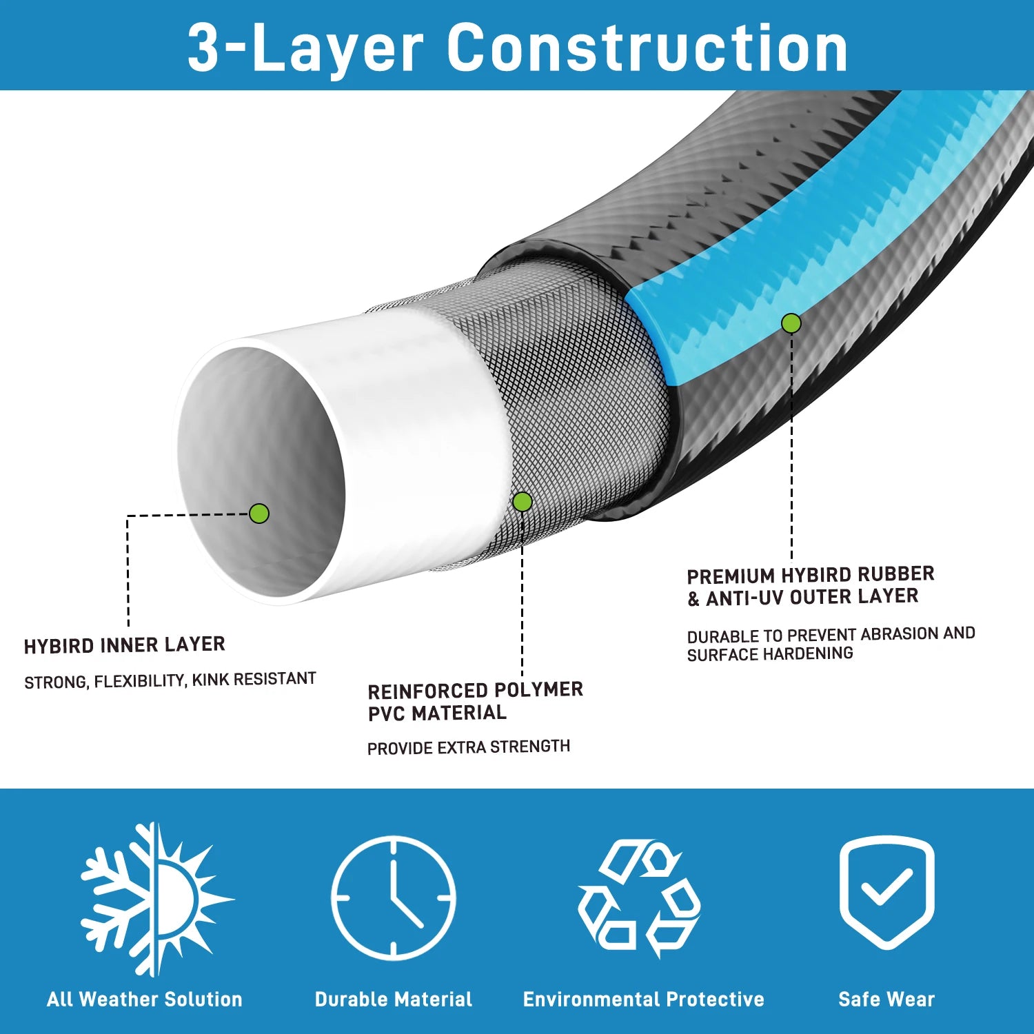 PVC Garden Hose Heavy-Duty Durable Hose
