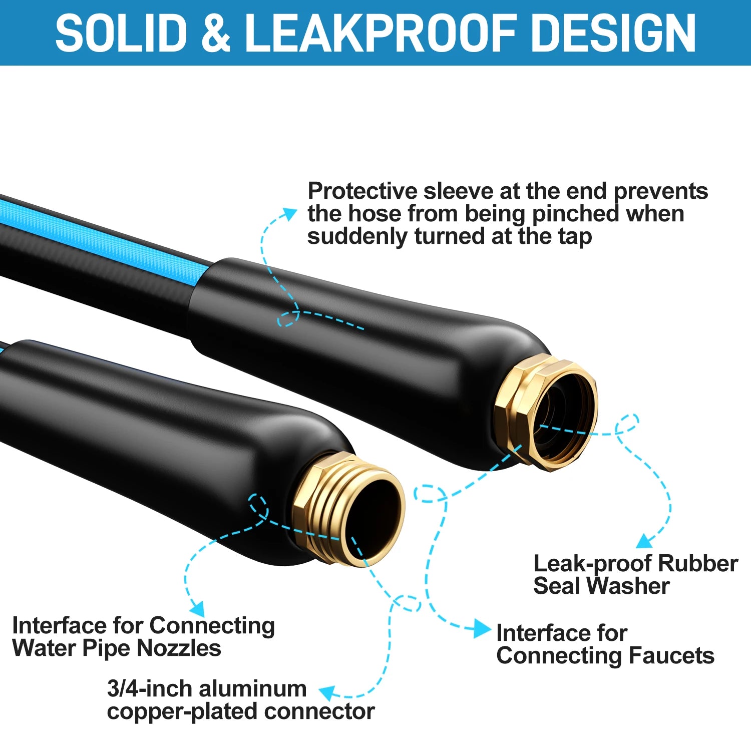 PVC Garden Hose Heavy-Duty Durable Hose