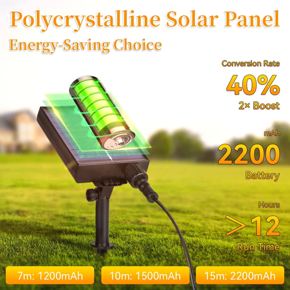 Outdoor Solar Lights  Solar Garden Lighting