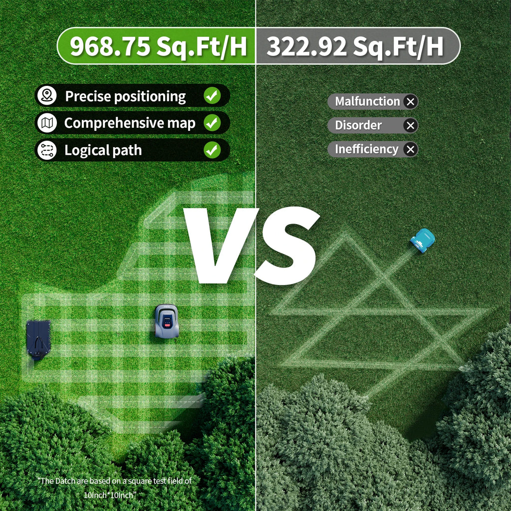 C-TOF Robotic Lawn Mower Control Automatic Cutting