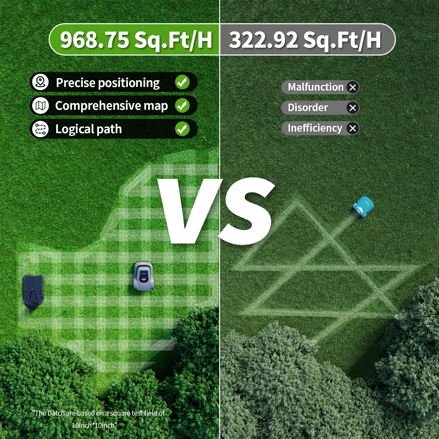 C-TOF Robotic Lawn Mower Control Automatic Cutting