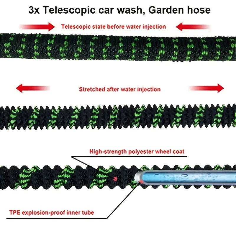 Flexible Car Wash Hose, For Outdoor Cleaning And Gardening Hose